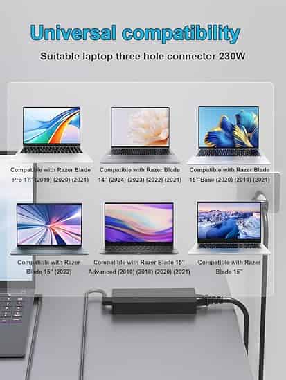 230W 200W AC Charger Compatible with Razer Blade 17 14 15 16 Base Advanced/Pro 17/4K RZ09 Series RC30-0248 RC3